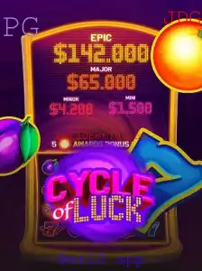 CycleofLuck: Descubra as Emoções e Regras deste Novo Jogo na Bet10 App