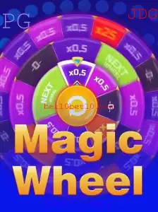 MagicWheel: Regras e Estratégias no App Bet10